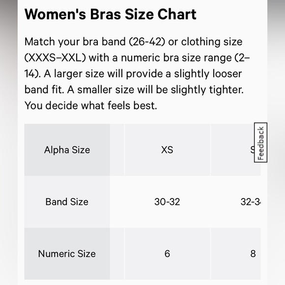 Lululemon F&F Bra (Nulux) - Picture 7 of 7